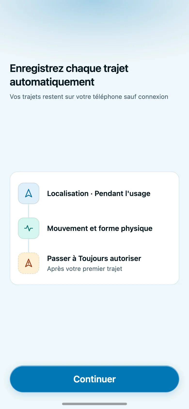 L'écran de réglage de Whyp, Enregistrez chaque trajet automatiquement. Il indique que vos trajets restent sur votre téléphone sauf connexion, liste Localisation pendant l'usage, Mouvement et forme physique, puis Passer à Toujours autoriser après votre premier trajet, avec un bouton Continuer.